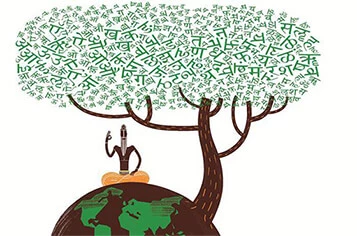 Ayurvedic Constitution